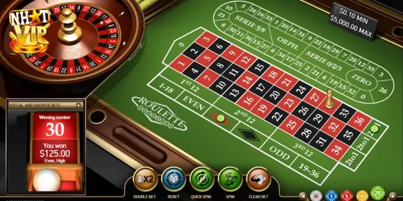 Cập nhật cách chơi Roulette online mới nhất